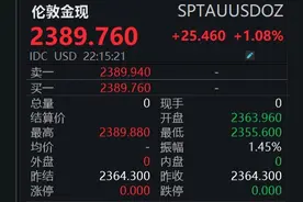 滚动更新丨美股三大股指全线上涨，现货黄金短线走高涨超1%图片