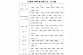 定了！2025年义务教育招生办法及小学划片范围出炉，涉及鼓楼、仓山、晋安……图片
