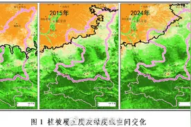好消息！近30年黄河流域陕西段植被绿度线明显北移，生态持续改善图片