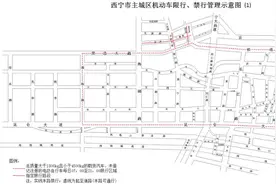 交管“12123”城市货车通行码申领操作流程图片