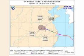 商丘最新雨情信息！永城、夏邑、虞城局地出现大暴雨图片