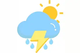 雨天如何安全出行，快来看看吧→图片