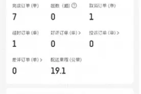 小学女老师暑假兼职送外卖，10天挣了362.3元！网民却吵翻了图片
