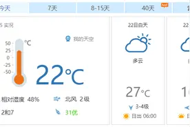 早安北京0922：最高温27℃；国博9月30日暂停对社会开放图片