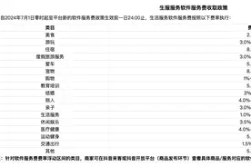 抖音生活服务将上调住宿佣金费率，从4.5%提升至8%图片