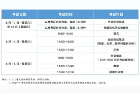 2025年上海高中阶段学校考试招生工作实施细则及问答公布图片