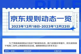 拼多多、淘宝、京东步调一致加入“仅退款”图片