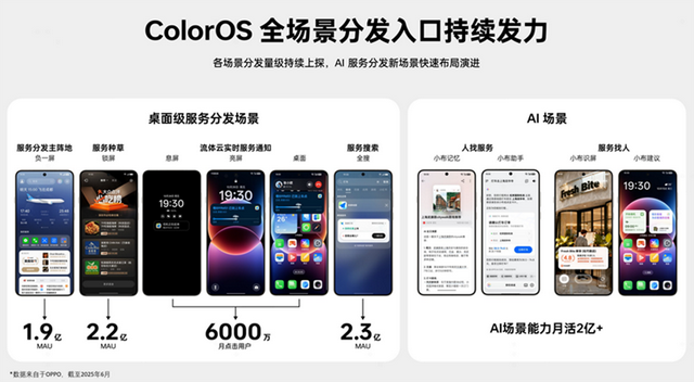用AI改造智慧服务体验，OPPO如何带给开发者亿级触达？