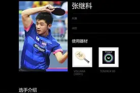 张继科，突上热搜！图片