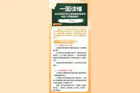 一图读懂｜2024年南宁市义务教育阶段学校招生入学温馨提示图片