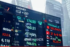 麦格米特今日涨停 深股通买入1.92亿元并卖出2.39亿元视频封面