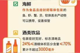 最新！火车携带品注意清单请查收图片