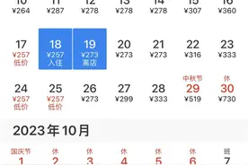 十一酒店价格普涨，经济型酒店卖到近千元图片