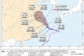 受台风影响，江西部分列车停运！图片