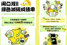 进击双11丨二手平台累计挂出5500万件闲置物品 00后成绿色风潮主力军图片