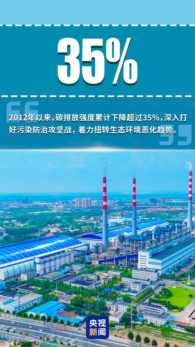 “数”看中国生态答卷