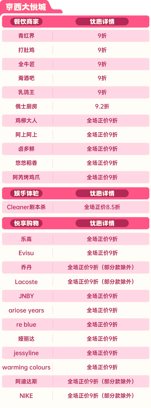 石景山票根优惠再升级！更多商圈强势加入——