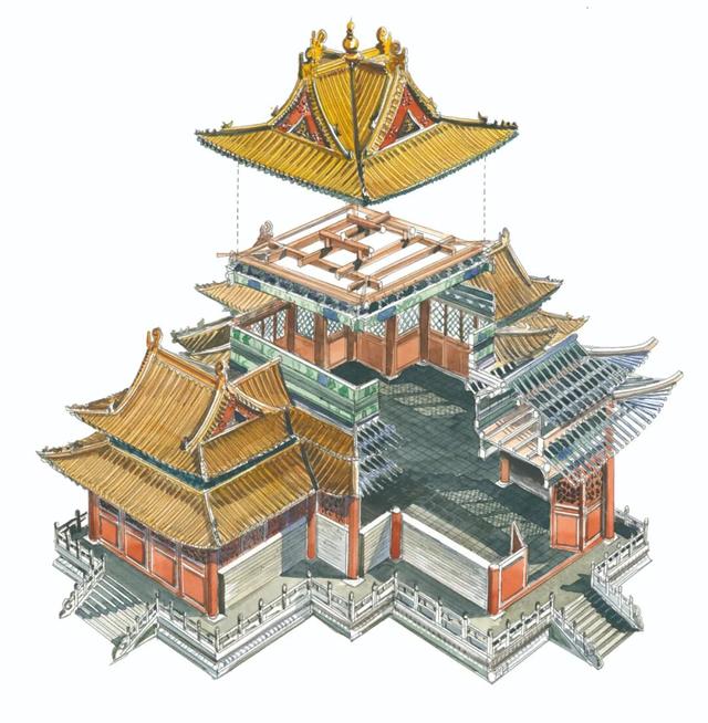 故宫100周年大展，看完别急着走，这些隐藏彩蛋不要错过