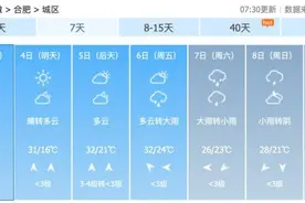 高考期间将有降雨，如何应对？图片