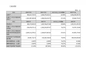 300117，终止上市！002750，触及退市！图片