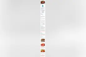 吃小龙虾的季节来啦！但这几项一定要注意→图片