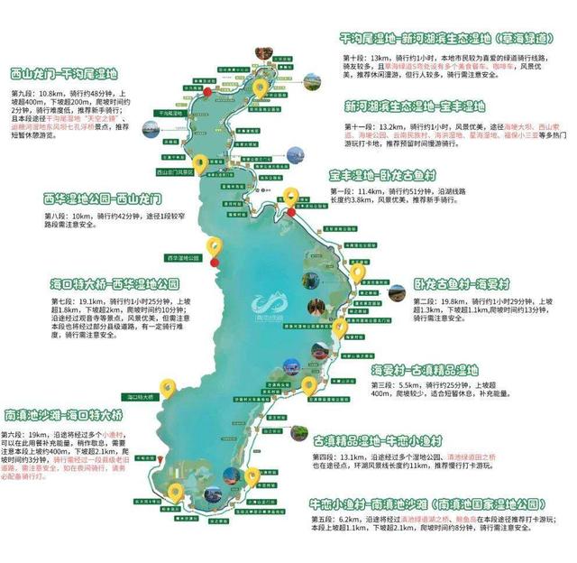 骑遇云南，拾起浪漫
