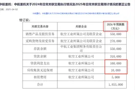 信披乱象频出！时间错误占大头，多家公司公告“翻车”图片