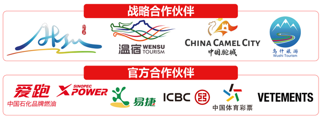 觅境吉国，丝路奇遇——2025中国环塔丝路集结赛暨中亚友好之旅境外路线解析（二）