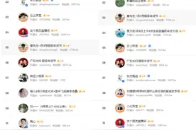 董宇辉“单飞”一年卖了近百亿，但直播电商没有永远的一哥图片