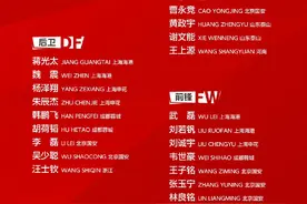 国足公布新一期世预赛大名单，武磊回归，浙江绿城王钰栋、汪士钦入选图片