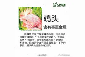 这8种肉最好别吃！图片