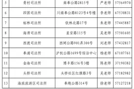 奉贤区2024年度人民陪审员开始选任，共136名图片