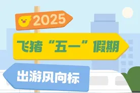 五一我有“数” | 做攻略、控预算、订机酒，用飞猪旅行AI“问一问”图片