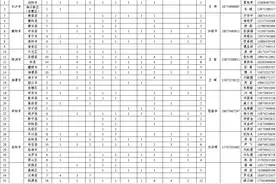 湖南高考学子看过来！2024年水利特岗计划“直通车”来了图片