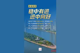 海报丨进中向好！图说湖南一季度经济成绩单图片