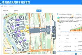 可根据铁路到达客流预测用车需求量，上海虹桥枢纽网约车调度平台上线图片