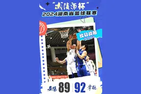 “武陵酒”杯2024湖南省篮球联赛总冠军首场争夺战打响，常德队客场胜出图片