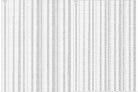 山西省公布2025年普通高考成绩一分一段统计表图片