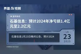 石基信息：预计2024年净亏损1.4亿元至2.2亿元