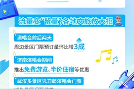 各地演唱会扎堆旅游淡季，引发从“引客”到“留客”的思考｜文旅开麦图片