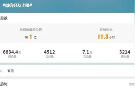 热搜第一！微信最多可以加多少人？腾讯回应图片