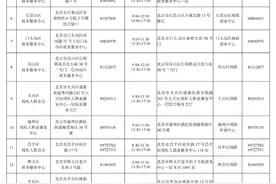 【政策】2025年度北京市用人（工）单位招用残疾人岗位补贴和社会保险补贴工作将于8月1日启动图片