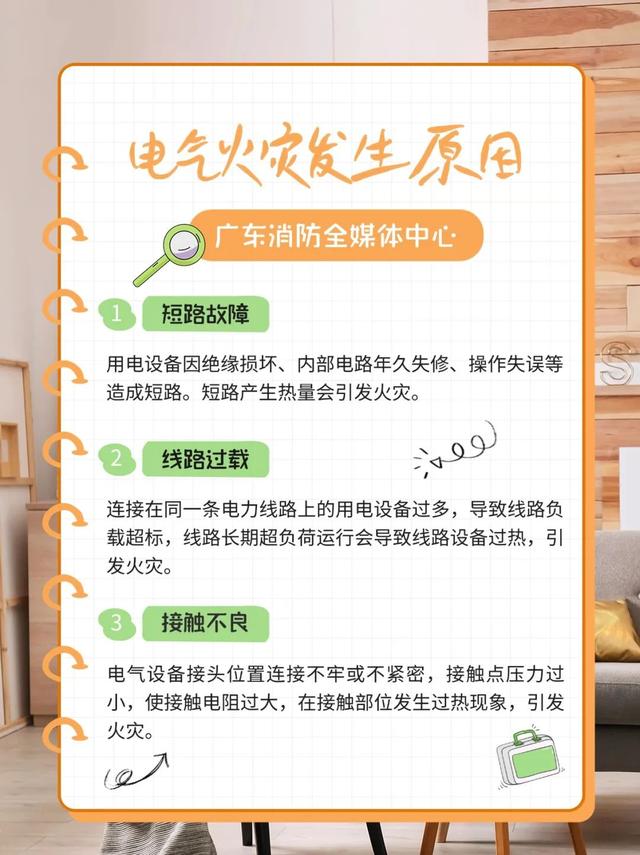 房财两空！家烧没了，8万养老钱成灰！这个火灾“元凶”你家也有