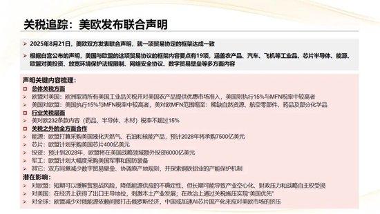中信建投：3800点后，哪个方向收益最高？