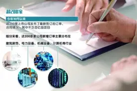 频现超10亿元大单 多行业景气度加速回暖图片