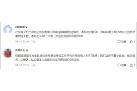 谁回到了县城就业？说说你有多少同学在县城工作图片