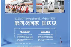 头版头条：深圳舰，国庆回家！26日起开放预约图片