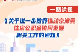 职工在津冀租住保障性租赁住房，也可提取北京住房公积金图片