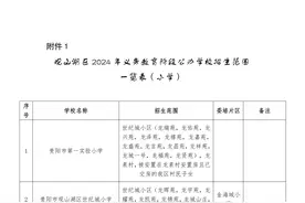 观山湖区2024年义务教育阶段学校招生入学工作通知图片