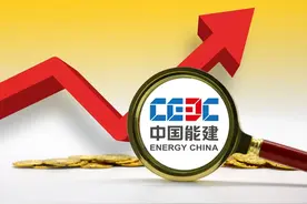 中国能建：2023年收入4060亿元，净利润112亿元图片